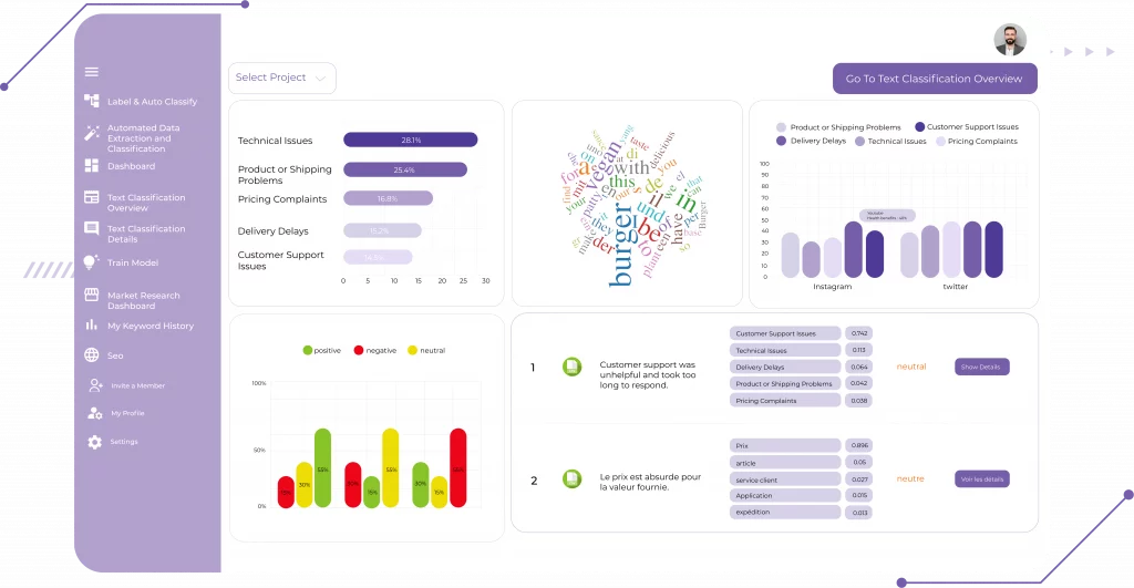 Data Analysis Made Simple