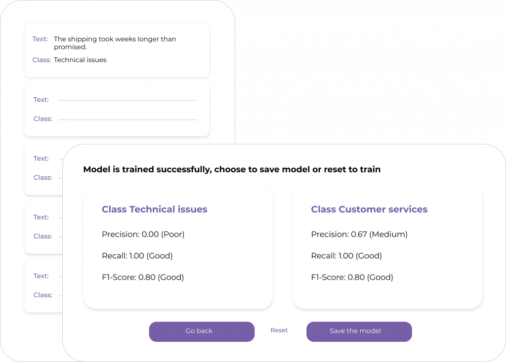 social listening Train Model​