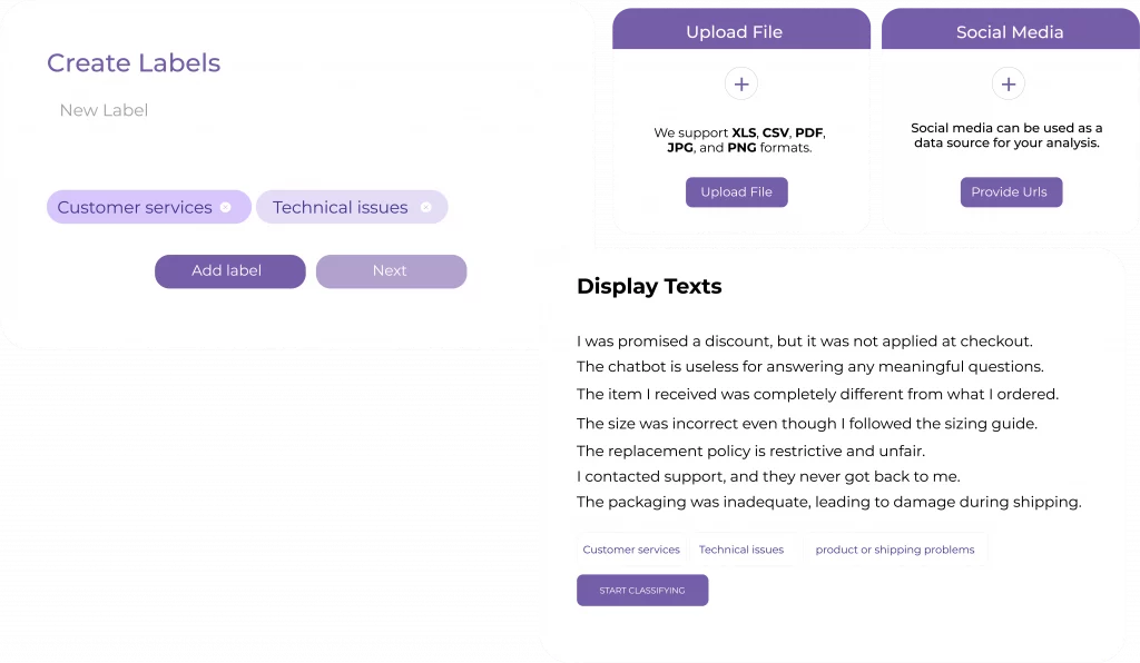 Why Choose InsightFlow?​