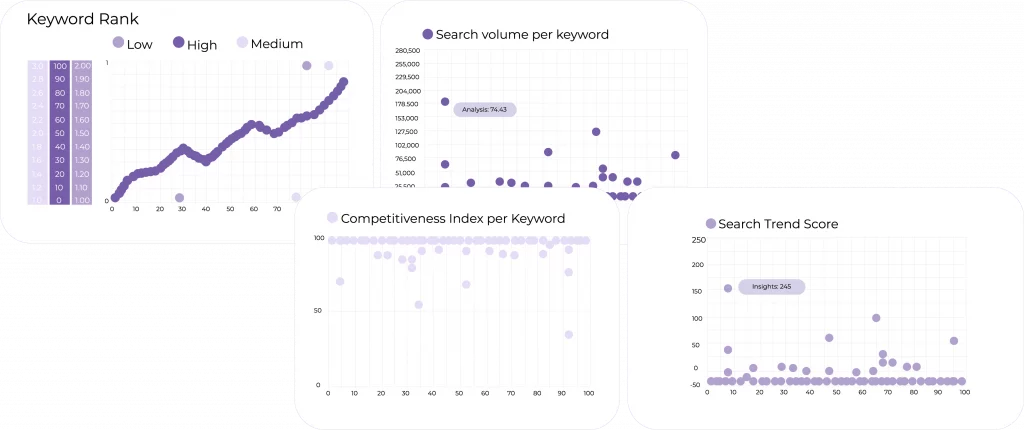 MarketPulse