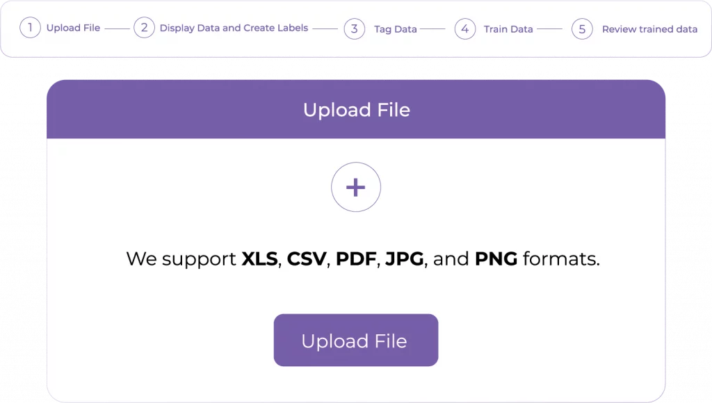 Step 1: Upload Your Content​