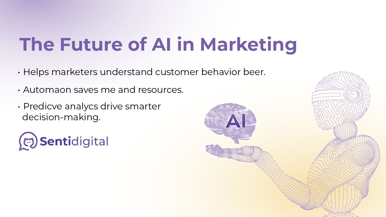 The Future of Marketing is AI-Powered