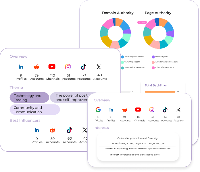 MarketPulse