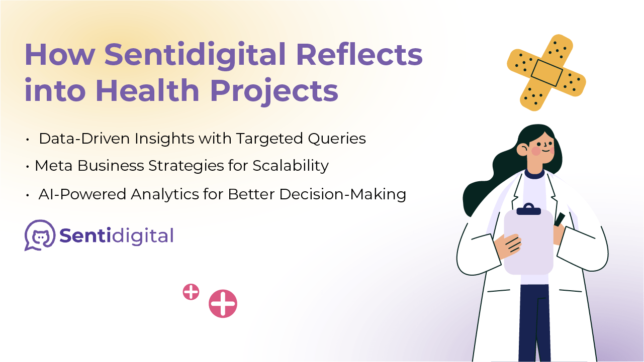 How Sentidigital Reflects into Health Projects